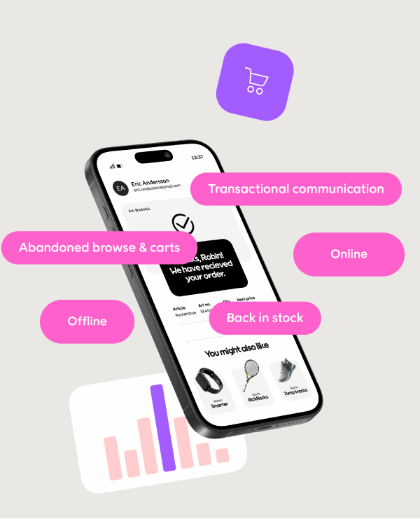 Omnichannel Retail