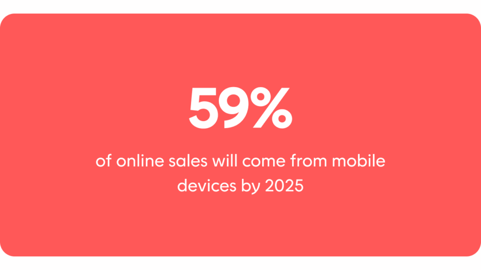 59%​ of online sales will come from mobile devices by 2025