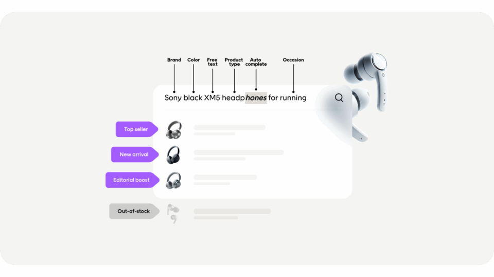 search and navigation