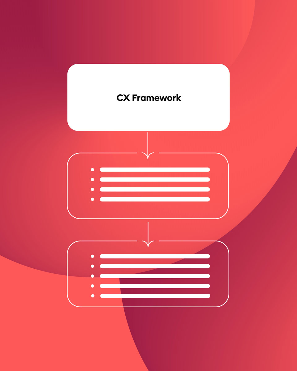 Framework-blog-960x1200_small