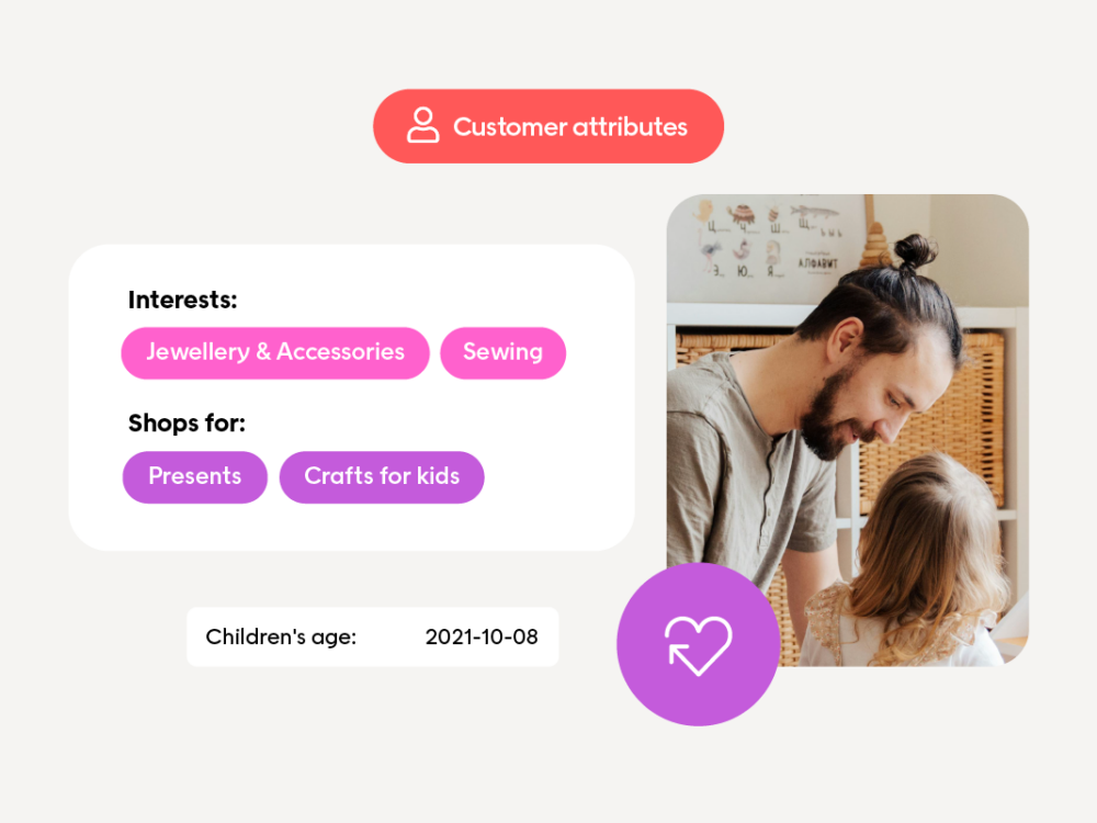 Gamifiera Voyado image 3