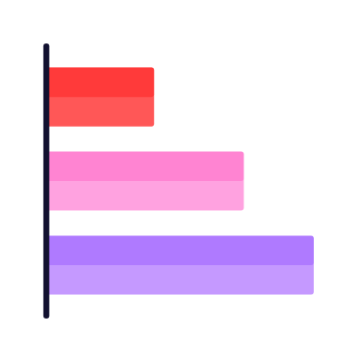 actionable_insights