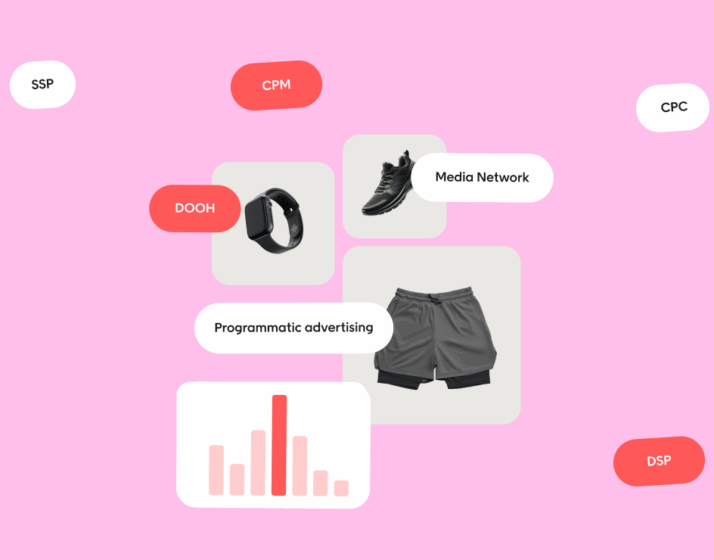 The complete glossary for programmatic retail media.png