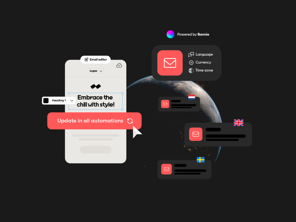 Multimarket Communication