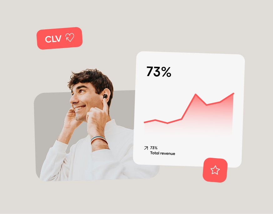 How retailers best work with Customer Lifetime Value