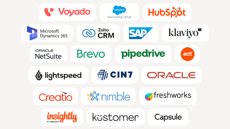Best CRM Software for Retail 