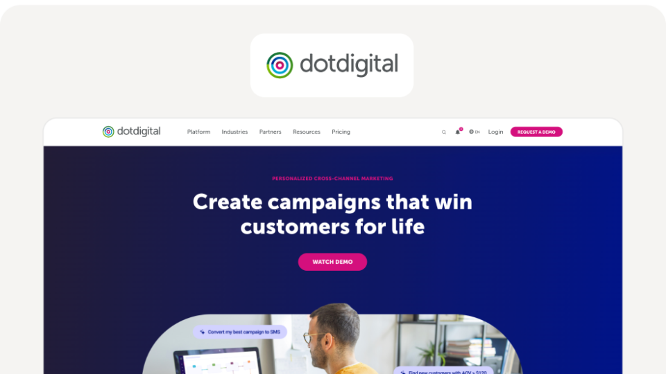 Dotdigital