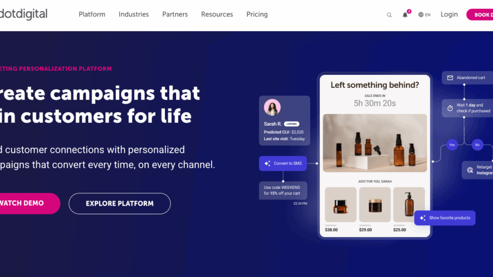 DotDigital