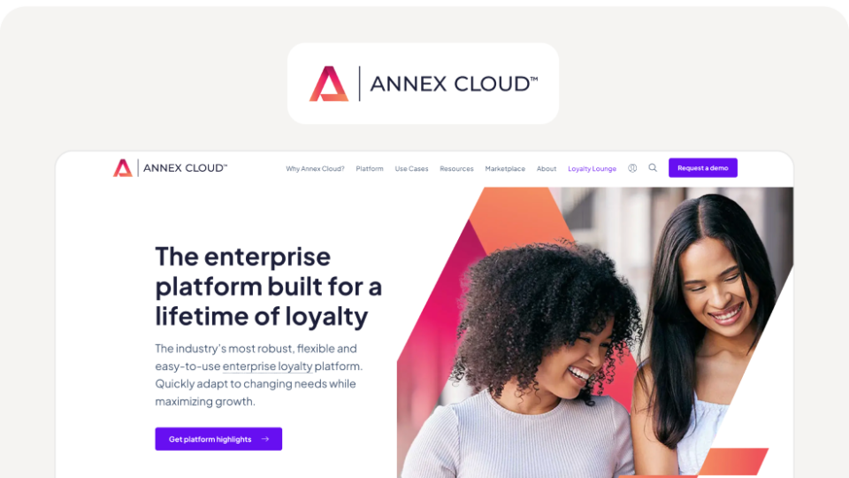 Annex Cloud