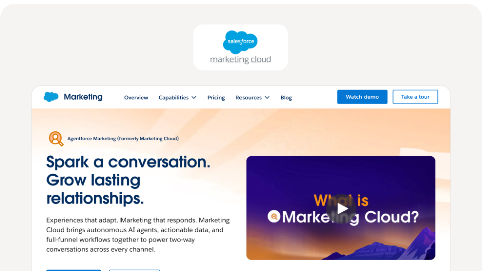 Salesforce Marketing Cloud
