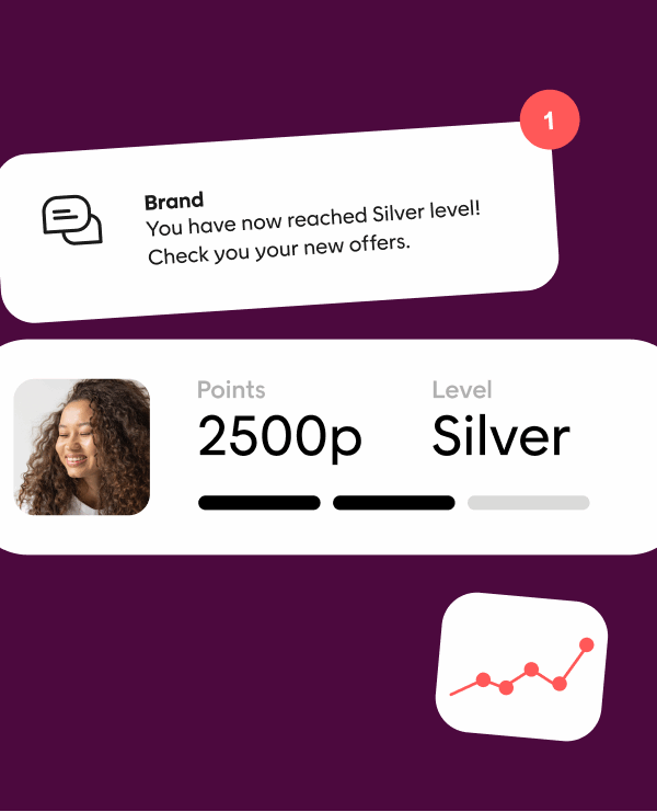 How to Calculate and Prove Loyalty Program ROI