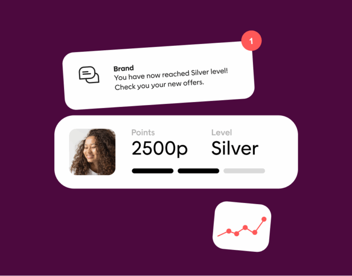 How to Calculate and Prove Loyalty Program ROI