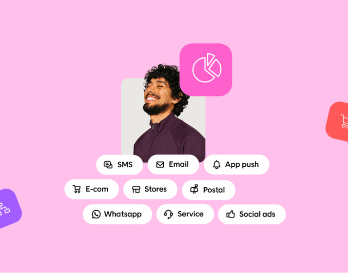 How to Choose the Best Single Customer View Platform