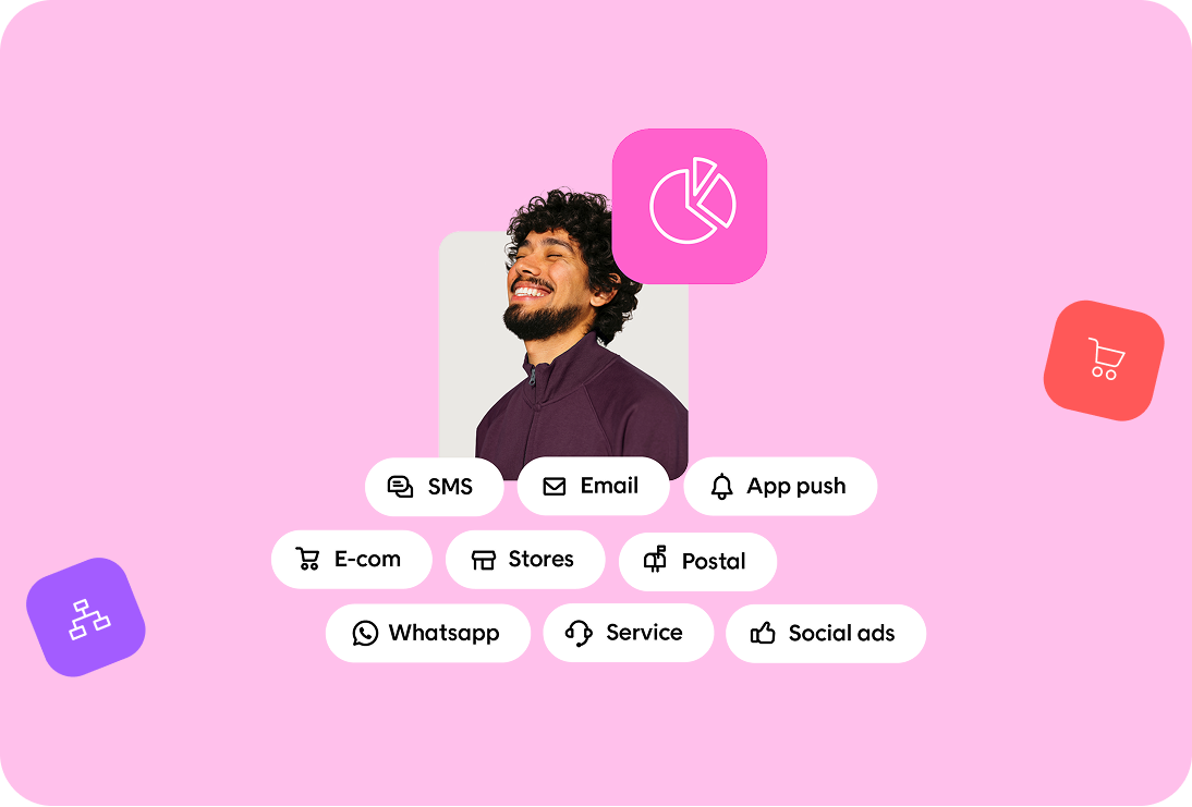 How to Choose the Best Single Customer View Platform