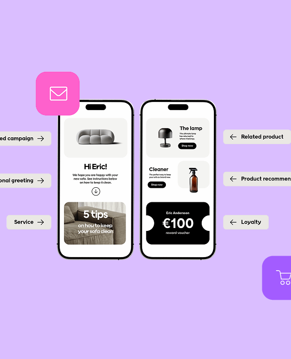 multichannel retailing