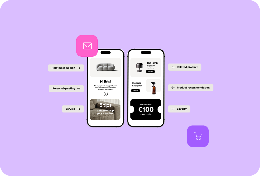 multichannel retailing