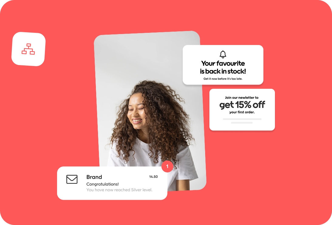 Omnichannel vs Multichannel Retailing