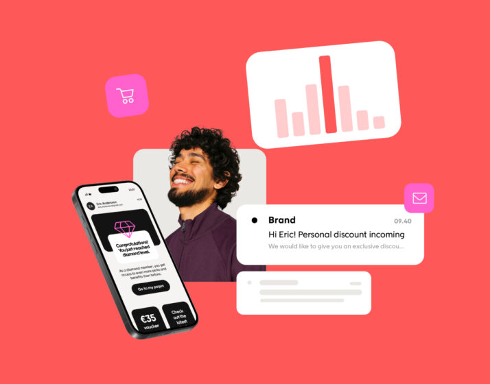 Purchase Frequency_ How to Increase in Retail and Ecommerce