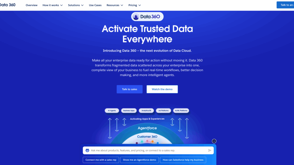 Salesforce Data360
