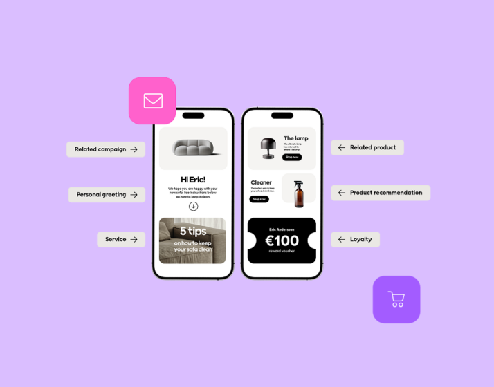 The 9 best retail customer experience platforms for personalization at scale
