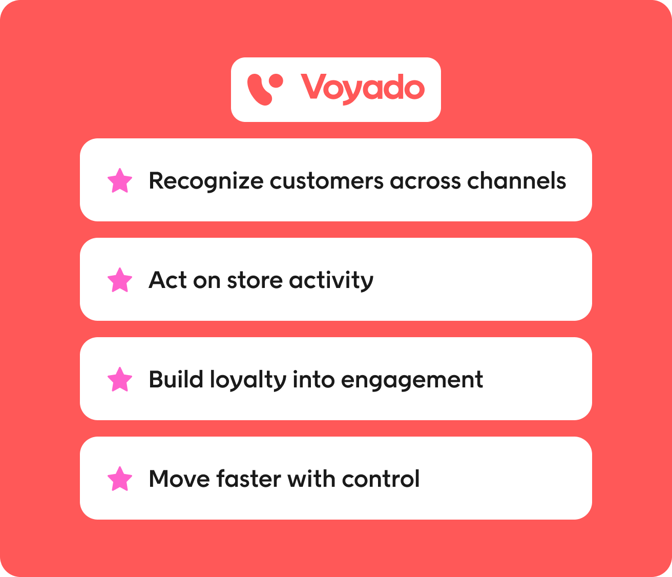 Why choose Voyado for CRM and e-commerce?