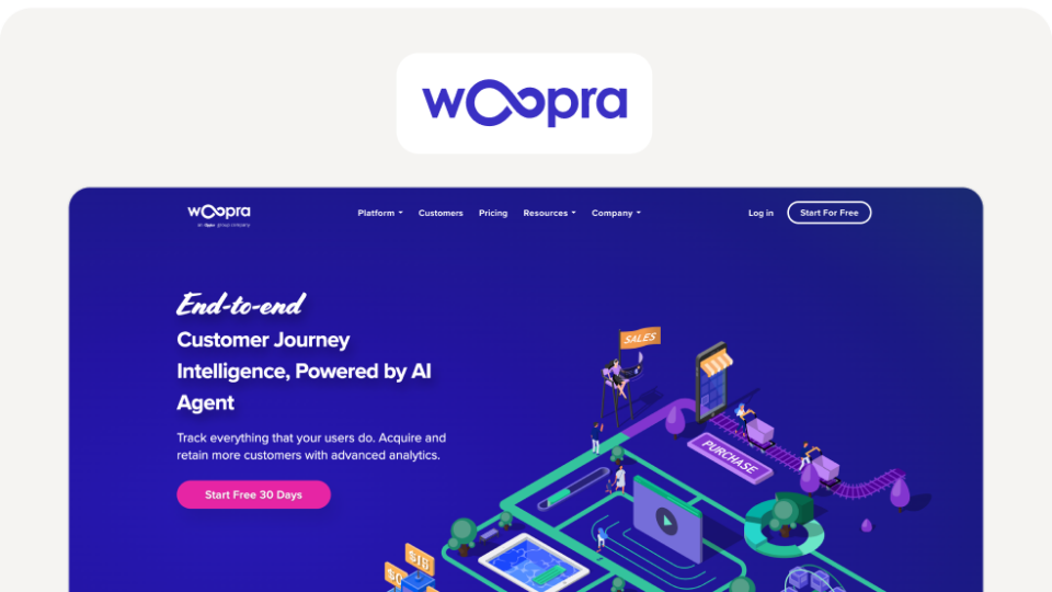 Woopra