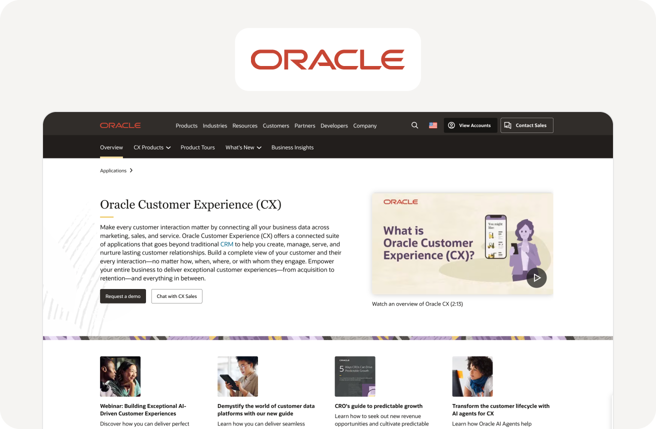 Oracle Unity Data Platform