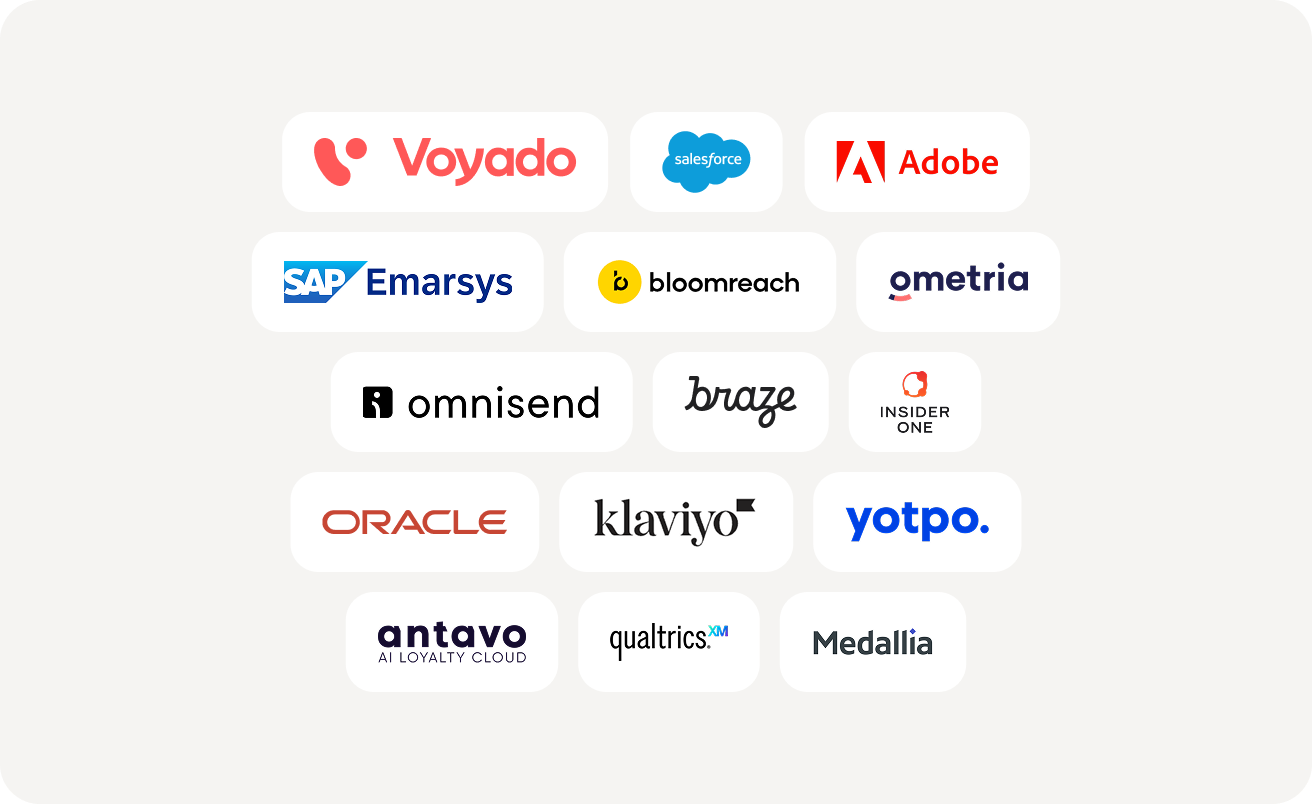 15 retail customer experience platforms compared