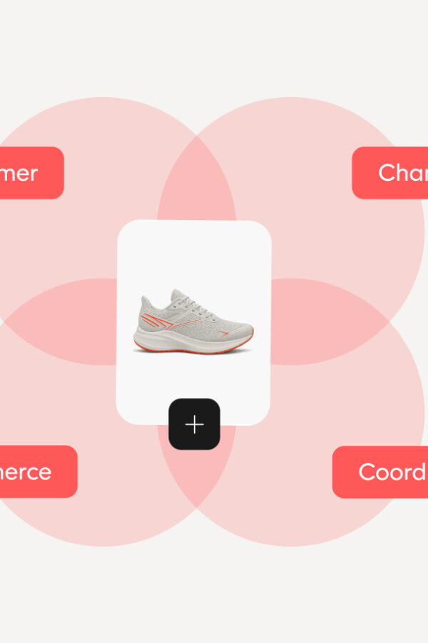 Omnichannel Retail Strategy That Delivers on Customer Expectations