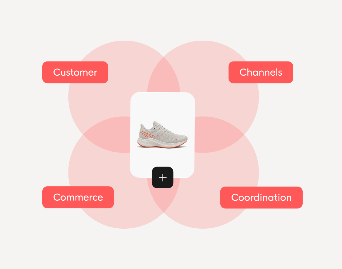 Omnichannel Retail Strategy That Delivers on Customer Expectations