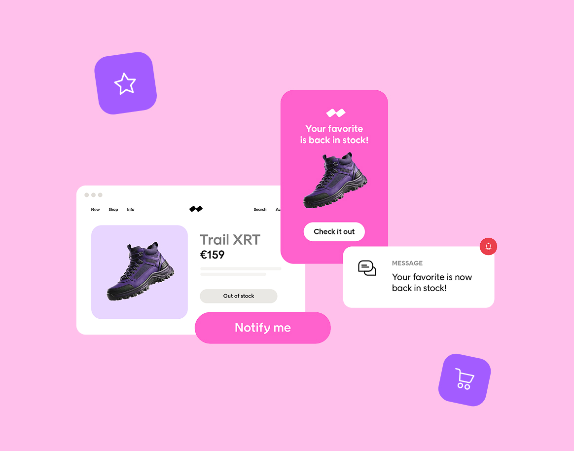 2026 Guide to Personalization at Scale for Retail | Voyado