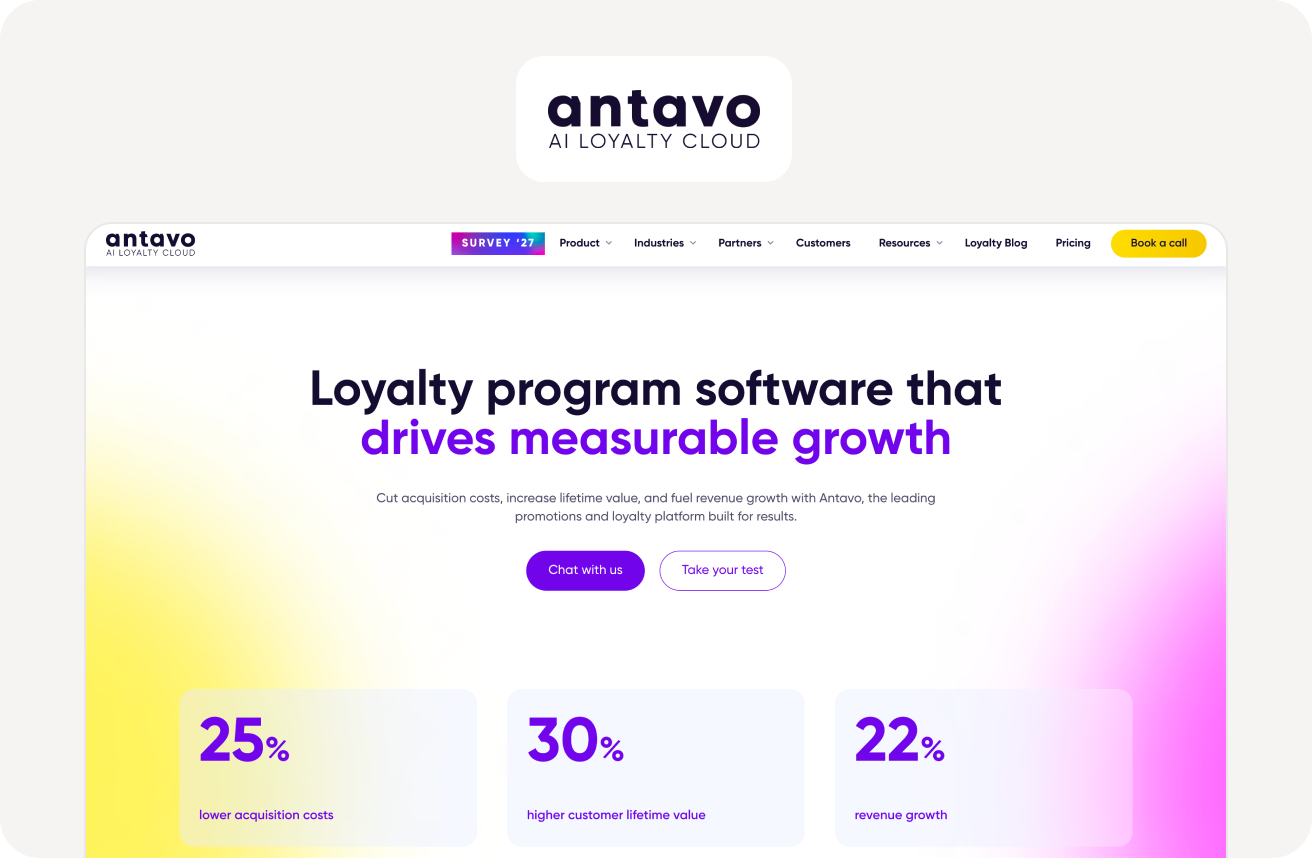Antavo