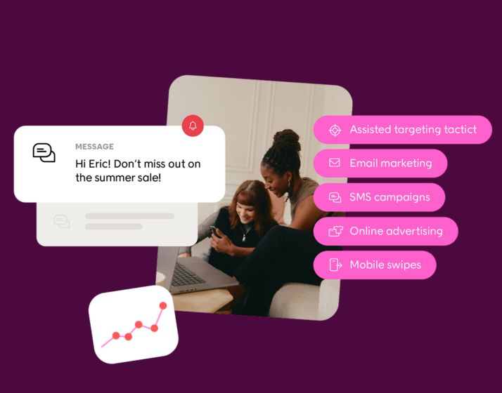 Retail Media Software: Best Platforms for 2026