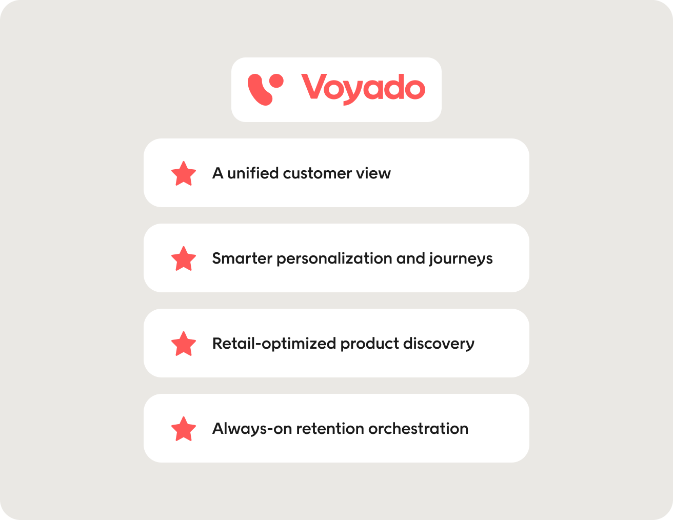How Voyado helps retailers tackle e-commerce challenges