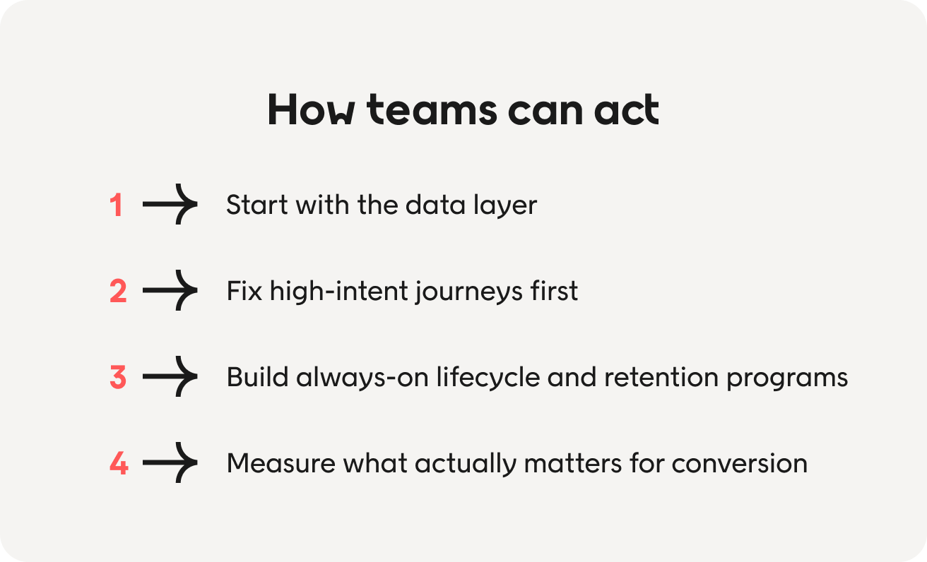 From challenges to opportunities: Where teams can act in 2026