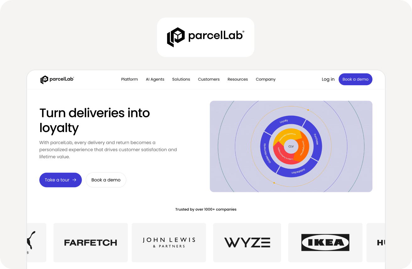 parcelLab
