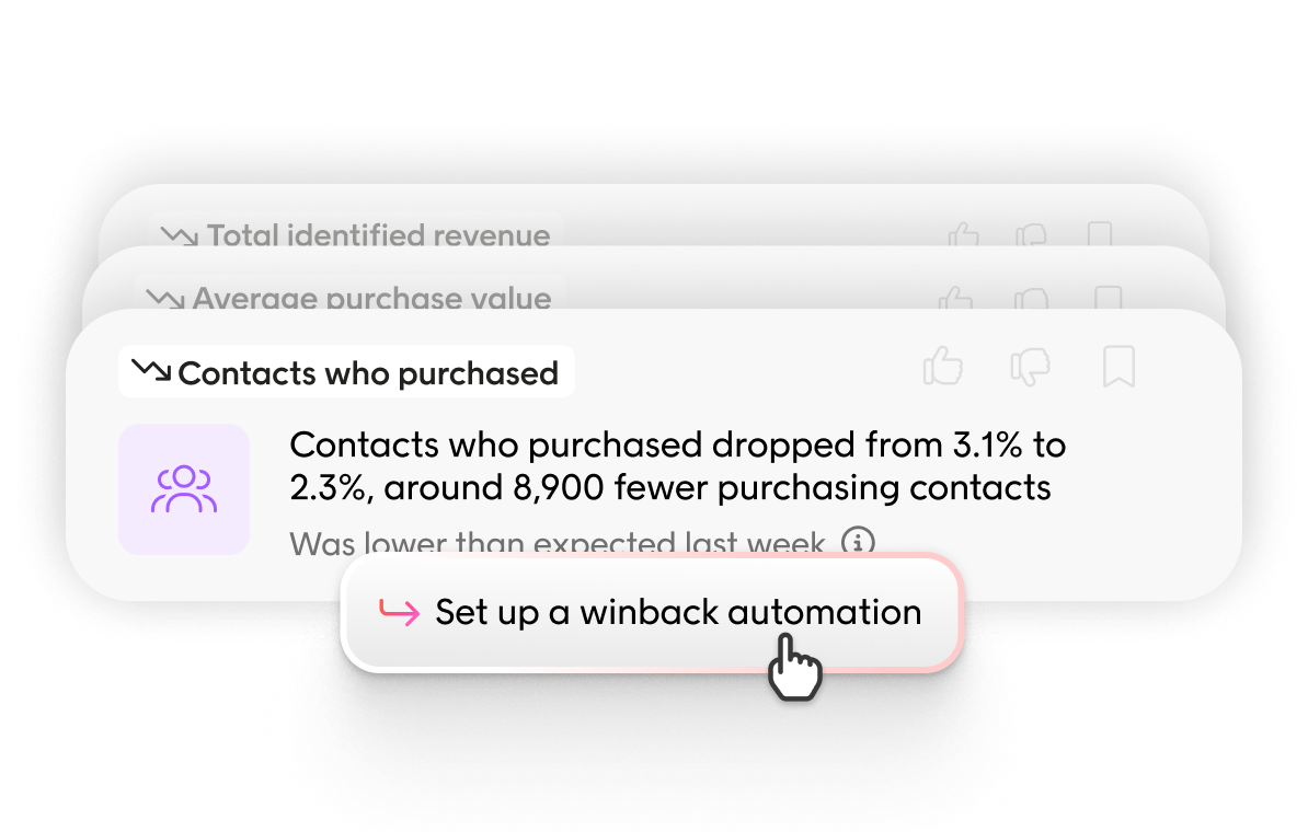 predictive-insights