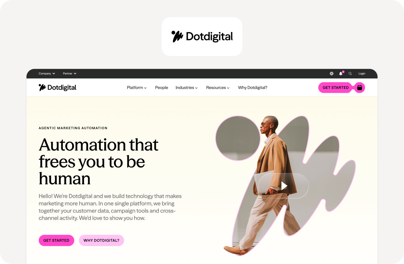 Dotdigital