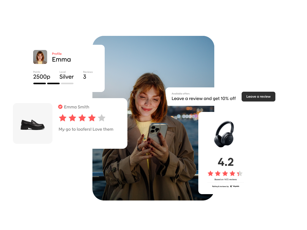 Ratings and review Header