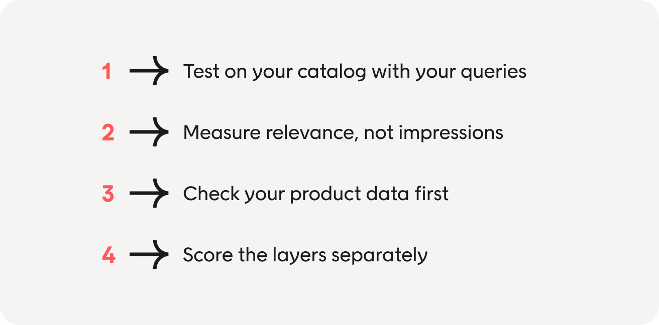 How to evaluate intelligent search properly
