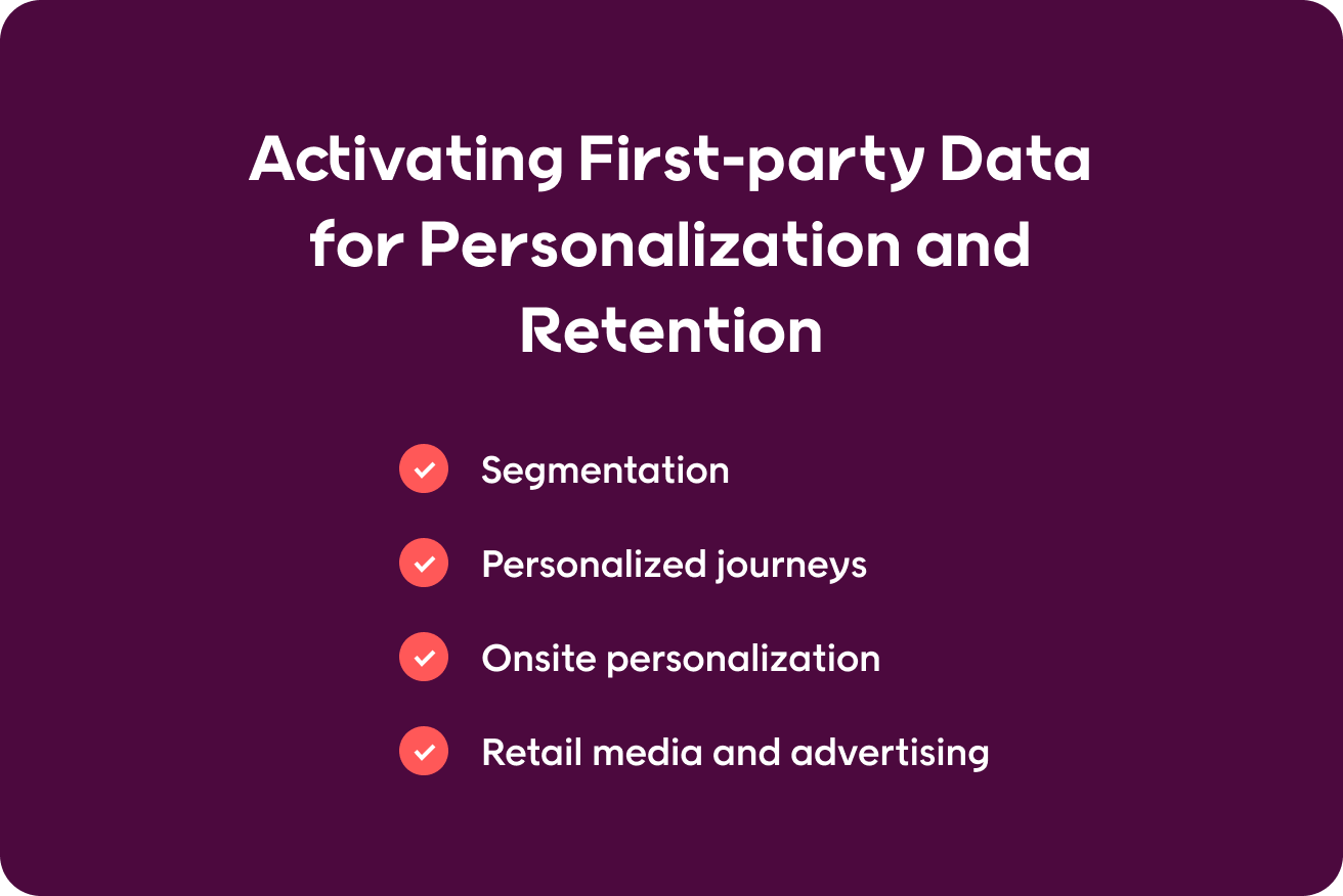 Activating first-party data for personalization and retention