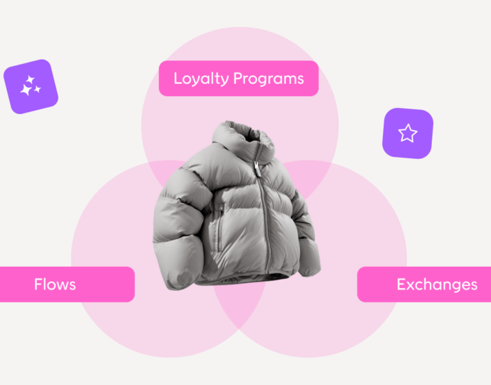 First-party data strategy for retail: A complete guide 2026