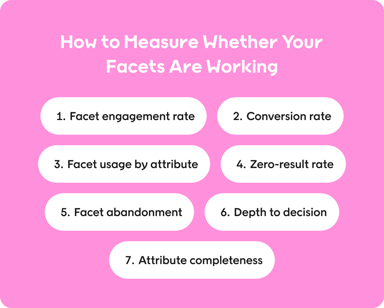 How to measure whether your facets are working