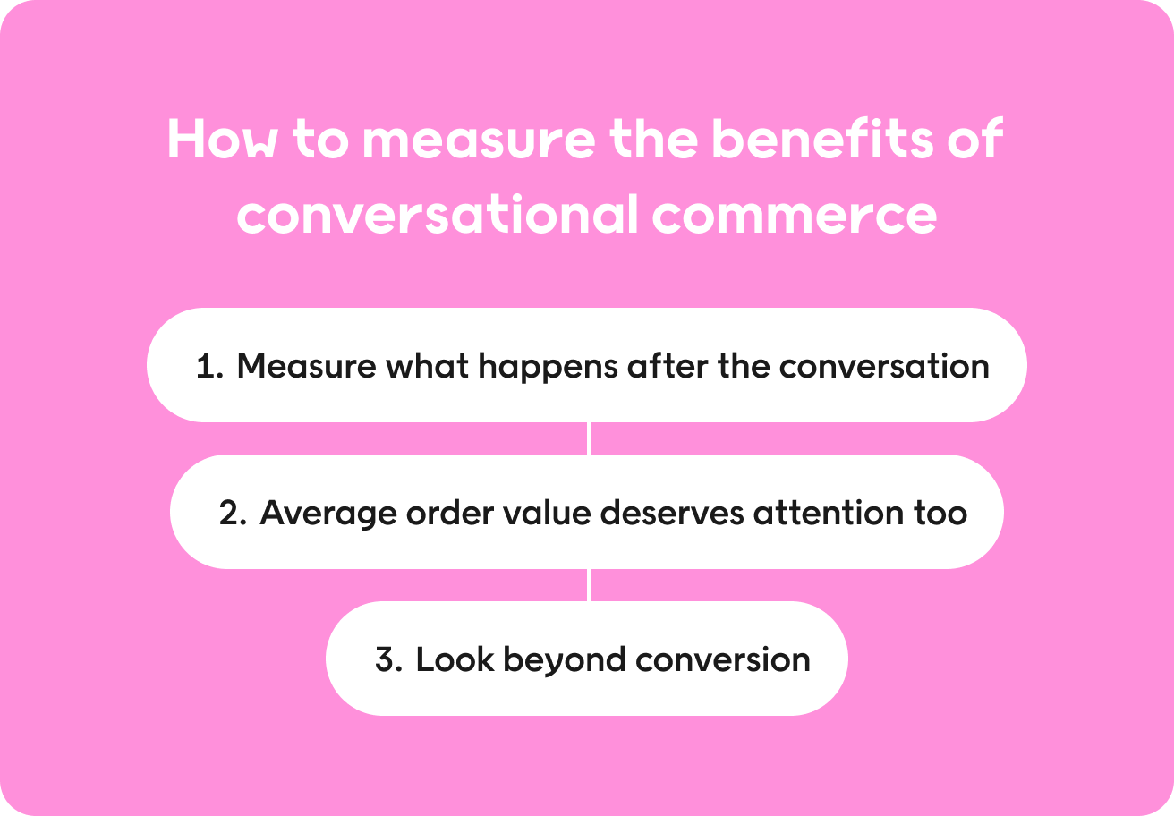 How to measure the benefits of conversational commerce