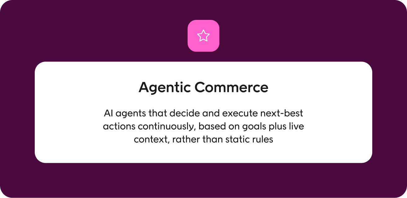 What is agentic commerce (and what it isn't)