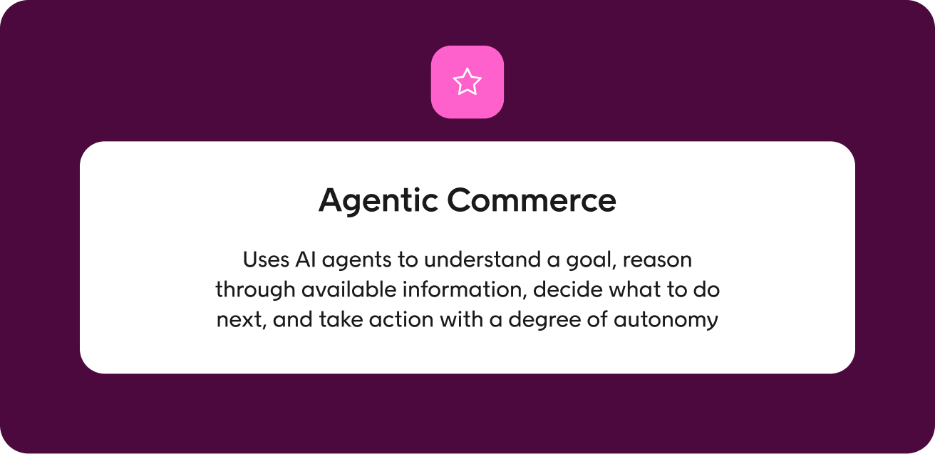 What is agentic commerce?