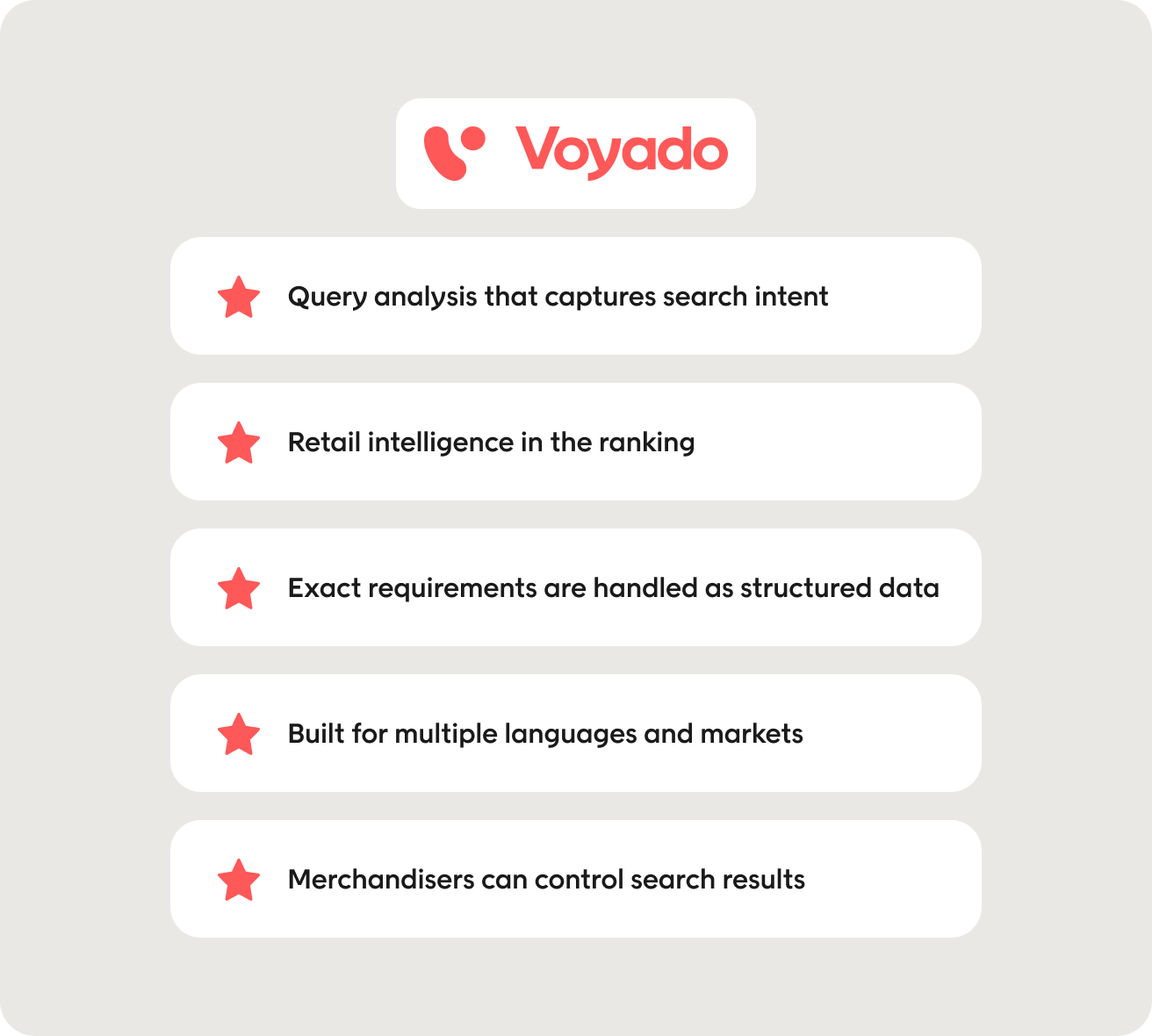 How Voyado combines semantic understanding with retail intelligence