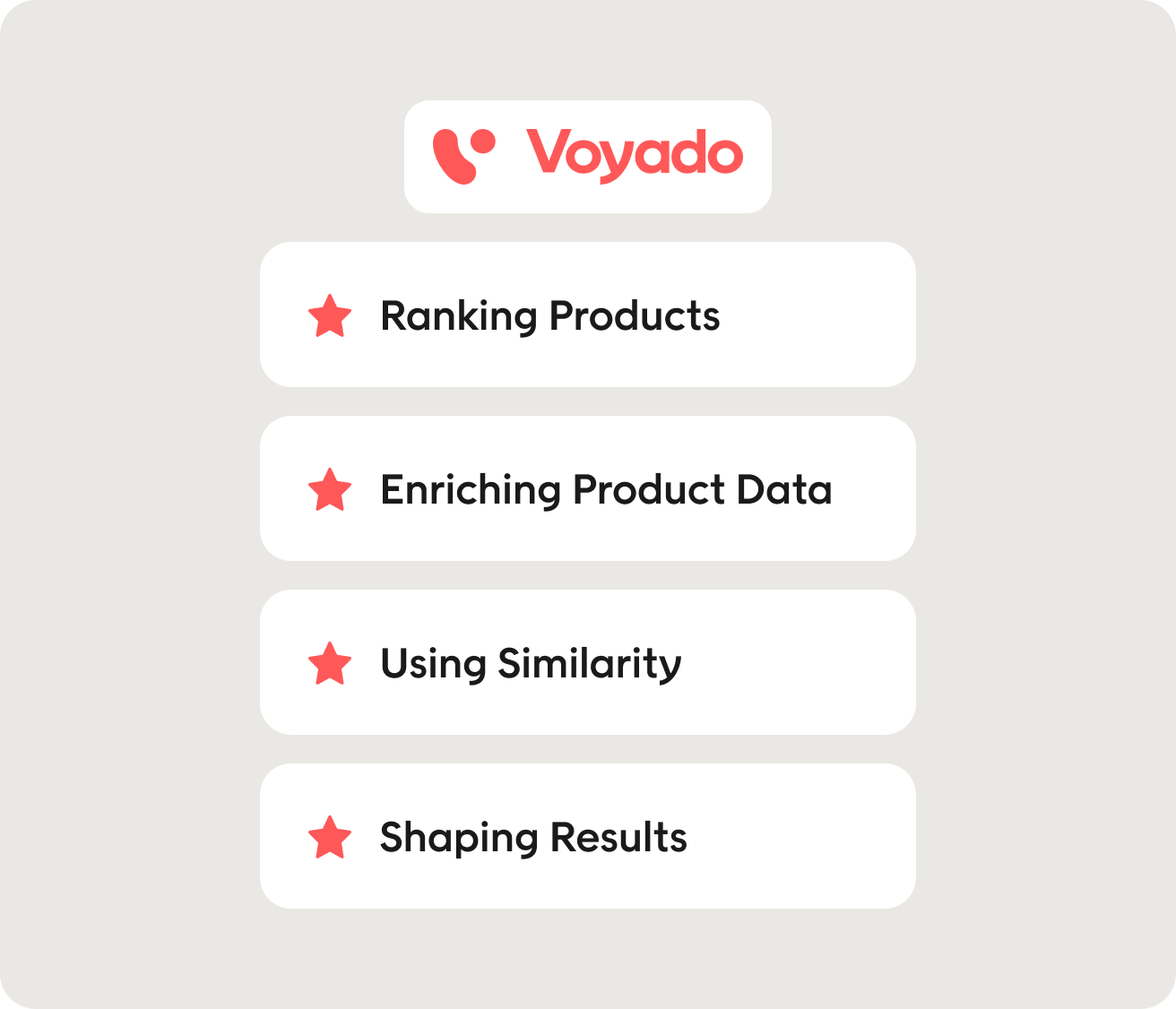 How Voyado Elevate supports visual product discovery