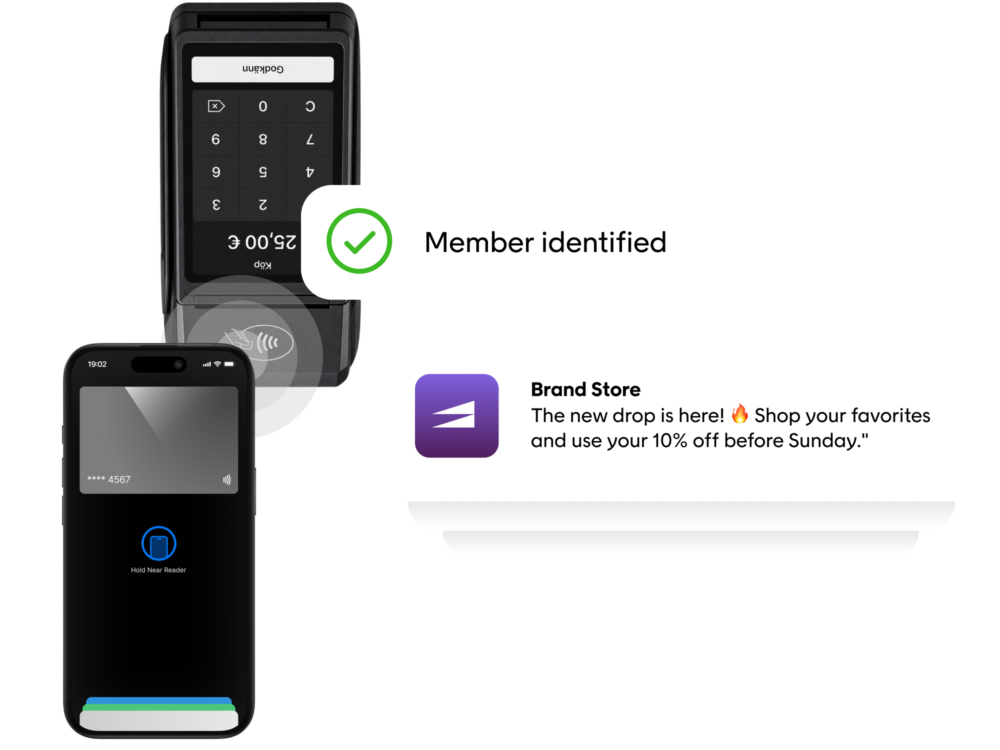 VAS Digital wallet 2