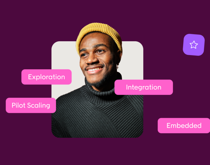 The AI Maturity Model for Retail: 4 Phases Explained